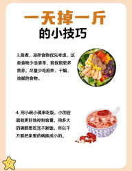 -Fundi张玉珊修身堂·indiba·BTL科技瘦身