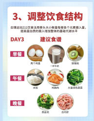 -Fundi张玉珊修身堂·indiba·BTL科技瘦身