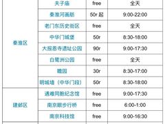 -李百蟹·江南蟹黄面(夫子庙店)