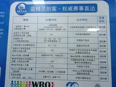 -蓝精灵创客少儿编程(百步亭中心)