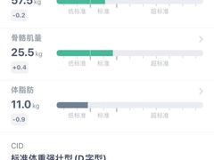 -VPsmart私教健身工作室(新华路旗舰店)