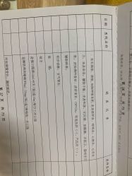 -上海市儿童医院(泸定路院区)