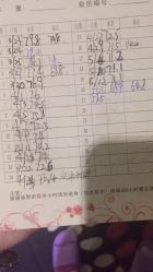 -莲芸拔罐减肥