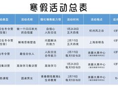 -大果情商(亲藤店)