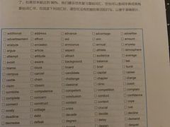 -新航道雅思托福·留学·考研培训(人民广场校区)