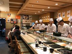 -梅丘·寿司の美登利(银座店)