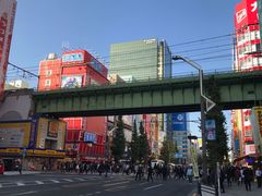 -秋叶原电器街