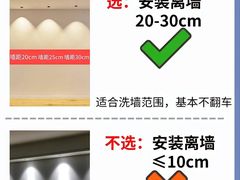 -星皖工长俱乐部·老房装修