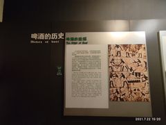 -青岛啤酒博物馆