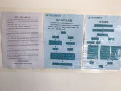 -大连市妇女儿童医疗中心