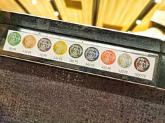 寿司碟价格-回転寿司酒場 銀座沼津港