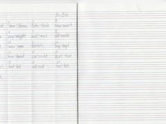 -奇尔思青少儿·语言·艺术·演讲(顾戴路店)