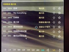 -皇马纯KTV(景田店)