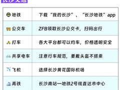 -长沙火车站(地铁站)