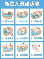 -喜孕时光月子中心(北大妇儿东侧店)