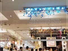 -芭菲盛宴·环球美食(袁家岗店)