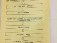 -无锡市第二人民医院(南院)