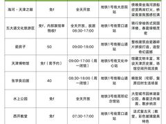 -必点海鲜·海肠捞饭·鲅鱼水饺(滨江道店)