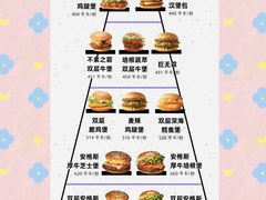 -麦当劳(文武路店)