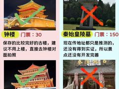 -西安城墙·碑林历史文化景区