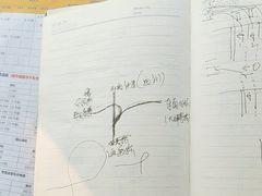 -易通行汽车陪练(通州店)