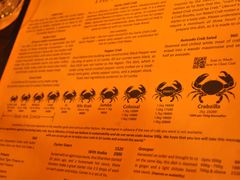 -Ministry of Crab(科伦坡店)