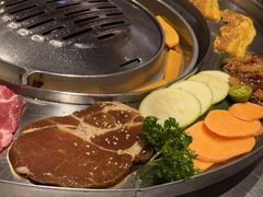 -哈哈碳都·牛肋条无限自助烤肉(台江万达店)