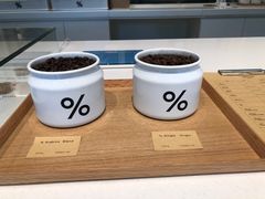 -% Arabica阿拉比卡咖啡烘焙工坊
