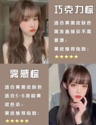 -COSMO PRO造型