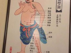 -裕和堂中医推拿艾灸(太古汇臻品店)