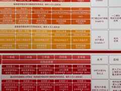 -昂立青少儿成长中心(普陀中环百联校区)