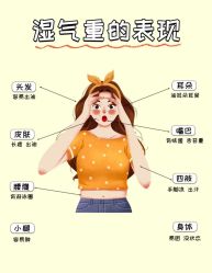 -Fundi张玉珊修身堂·indiba·BTL科技瘦身