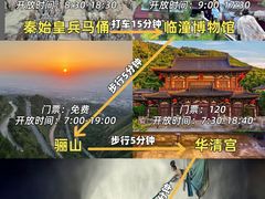 -西安钟楼