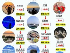 -巧克力渔家.小船海鲜胶东菜(万平口店)