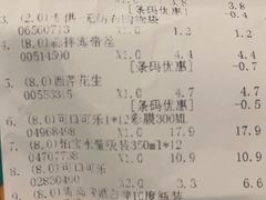 -永旺黄岛购物中心