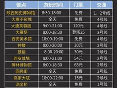 -唐猫庭院·千年陕菜(大唐不夜城店)