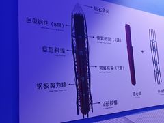 -平安金融中心云际观光层
