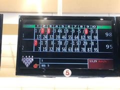 -广州保龄球馆(广州天河体育中心店)