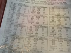 -大桥道食品商店(咸阳路店)