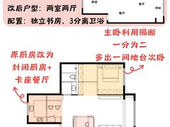 -住范儿家装·整体家装·装修设计