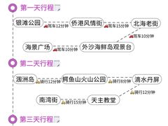 -1912街区