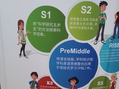 -瑞思英语·少儿英语启蒙(和平·国际商场示范校区)