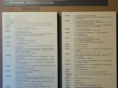 -梁思成纪念馆
