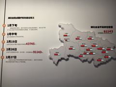 -武汉客厅中国文化博览中心