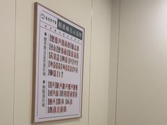 -通透堂中医·精准推拿(万科云城分院)