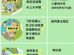 -大连海昌发现王国主题公园