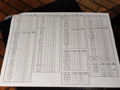 菜单-买又大餐厅(福林里店)