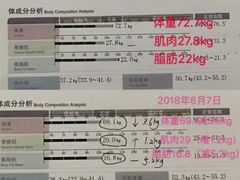 -能量健身私教工作室(1527店)
