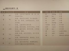 -太原市博物馆
