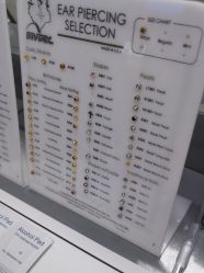 -Wisezone唯点穿耳打耳洞专业国际连锁品牌